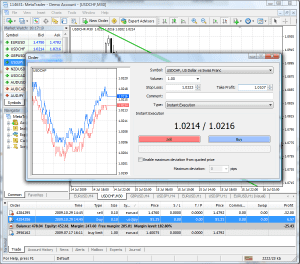 metatrader example